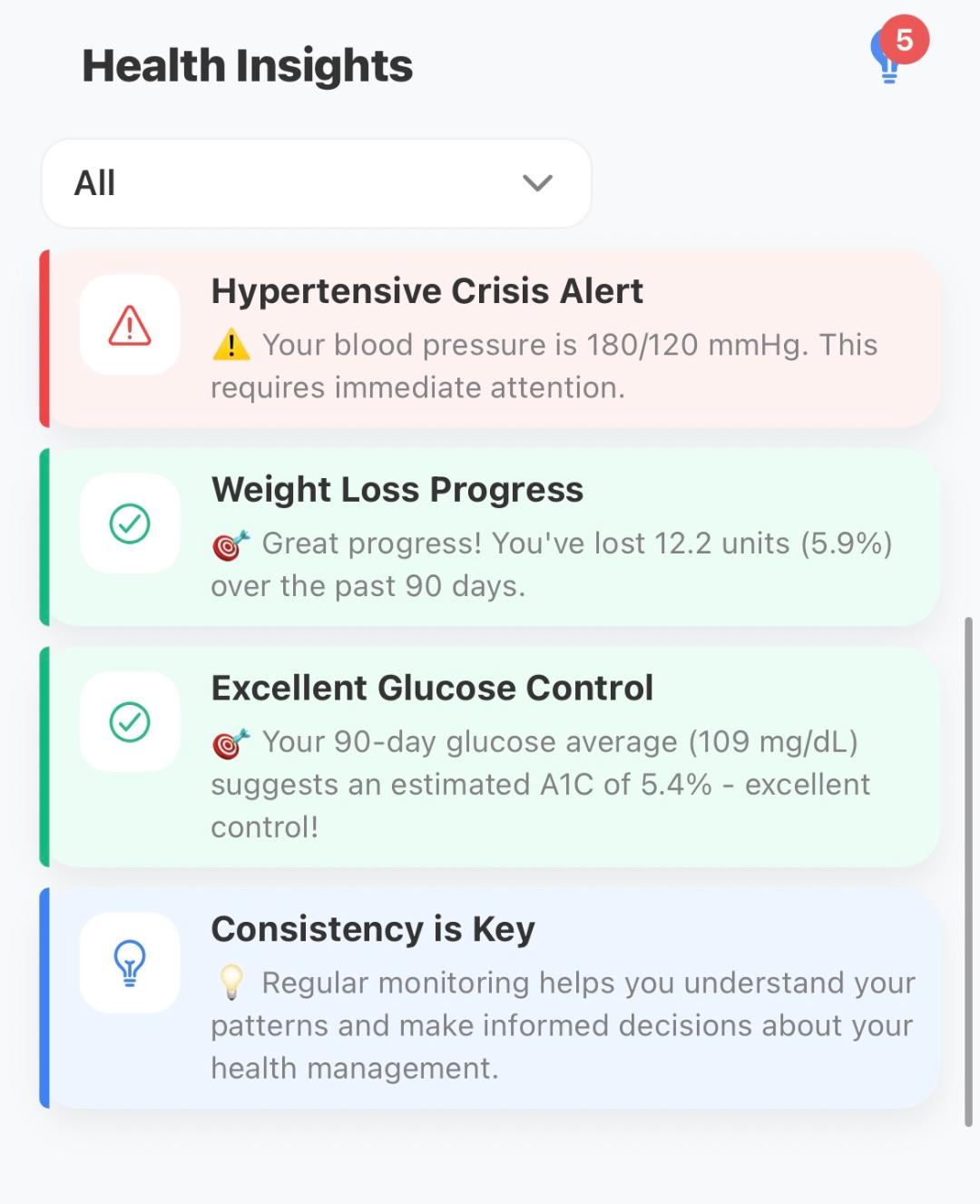 Health insights dashboard showing glucose, blood pressure, and weight readings